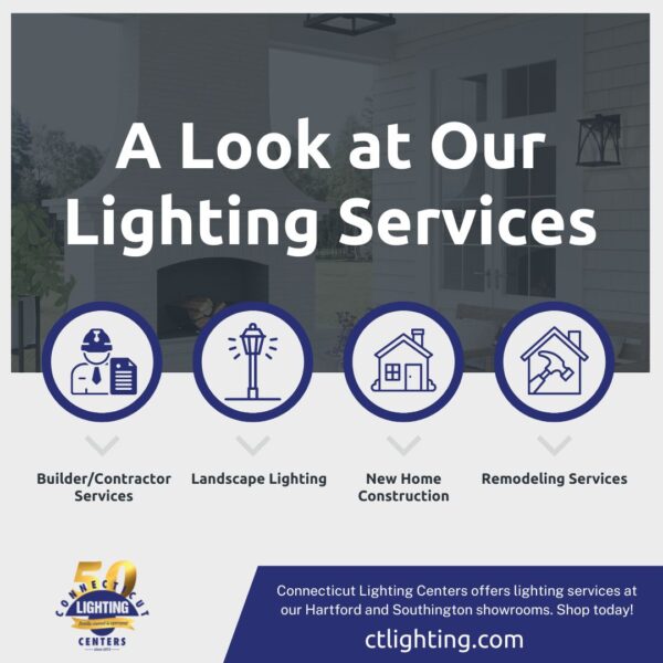 M27118 Look At Our Lighting Services Infographic